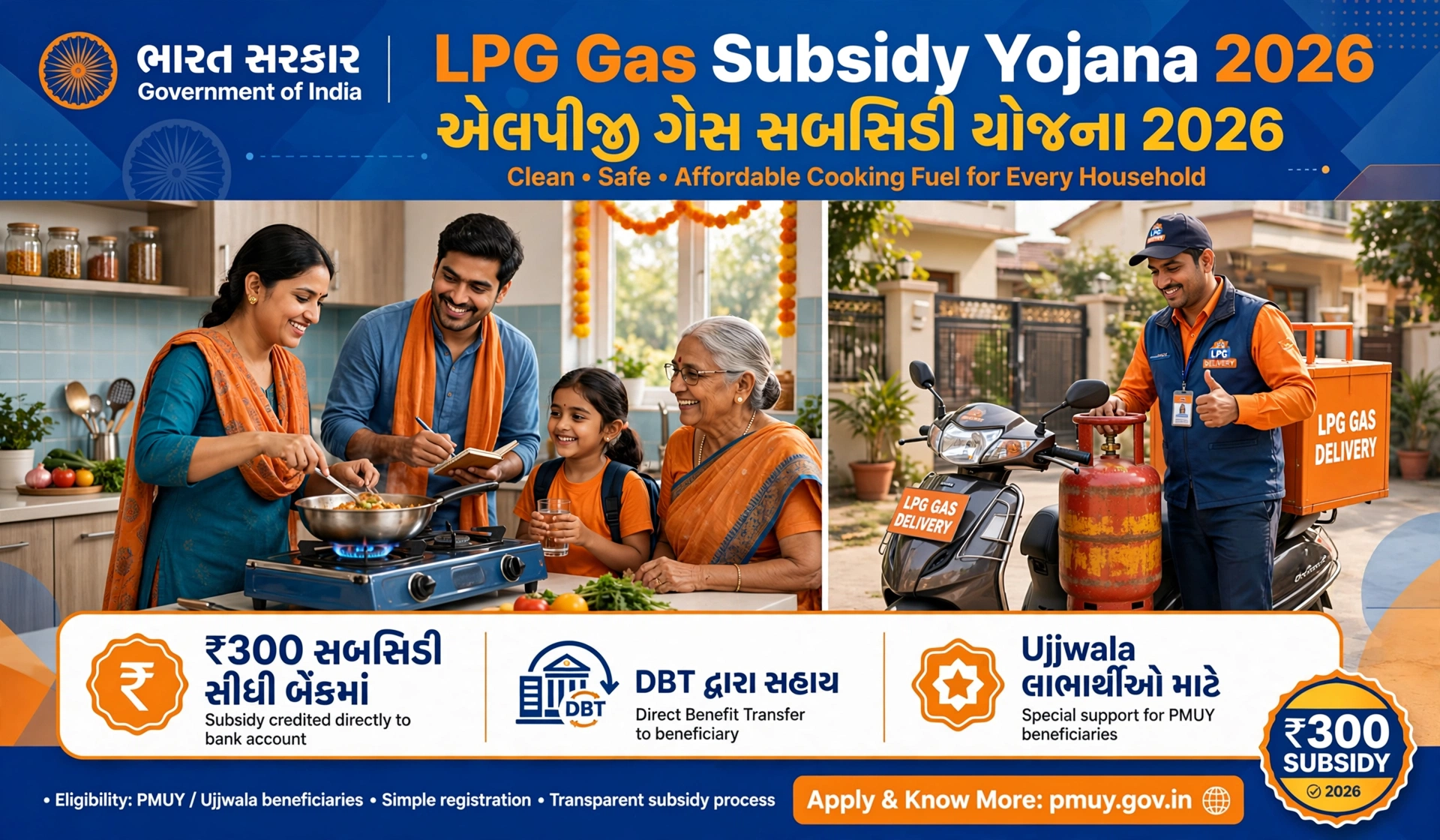 LPG Gas Subsidy 2026